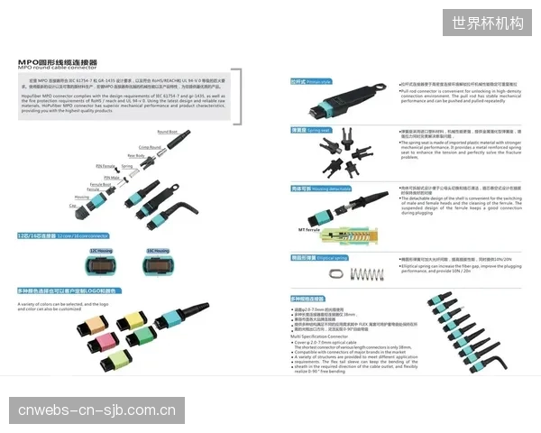 未来五年，集成量子密钥分发（QKD）的MPO光纤系统将进入体育转播领域，耦合校准过程本身也将被纳入加密保护范畴